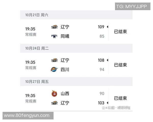 辽宁男篮CBA赛程揭晓，盼夺冠再战新疆队